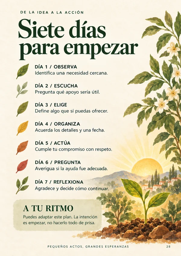 Página 28 del libro: Siete días para empezar